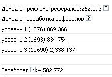 доход с рефералов на wmzona