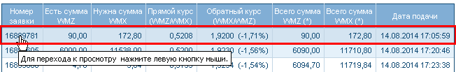 обмен BTC на WMZ