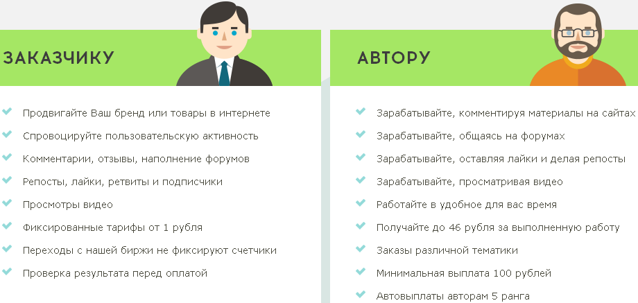 преимущества биржи социального продвижения QComment