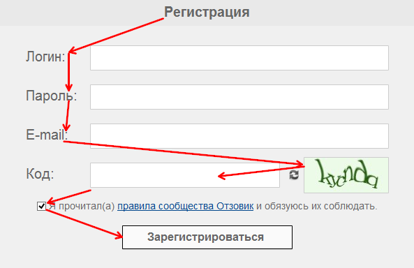 регистрация на отзовик