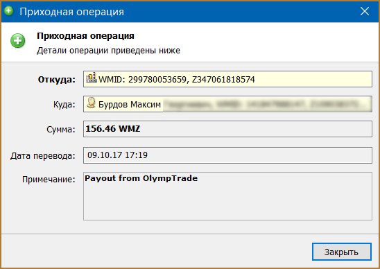 Бинарные опционы, что это такое и как на них заработать?