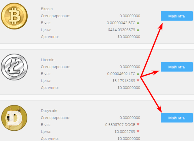 облачный майнинг bitcoin dogecoin litecoin