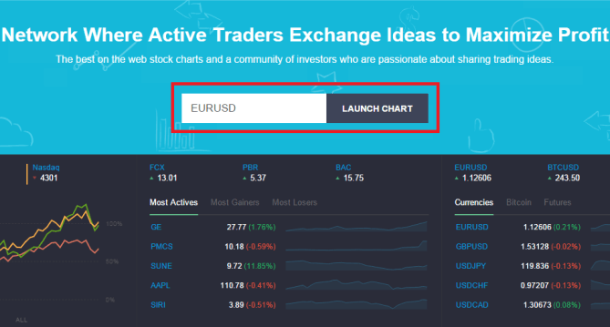 окно tradingview