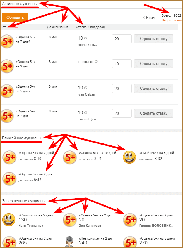 Аукционы в Одноклассниках: подарки, оценки 5+, смайлики и функция невидимка бесплатно