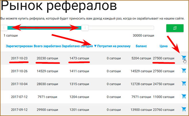 adBTC.top - лучший биткоин букс для заработка биткоинов на (серфинге) просмотре сайтов