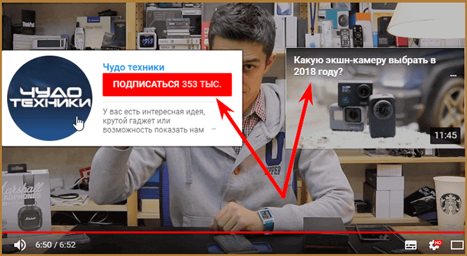 Раскрутка канала и продвижение видео на YouTube