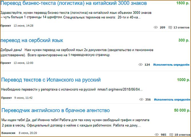 Заработок на переводе текстов с одного языка на другой 