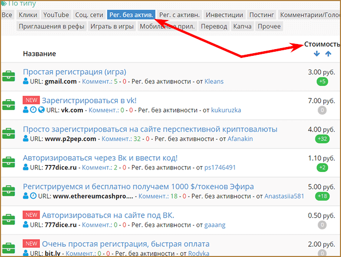 Заработок денег на регистрациях на сайтах: как его реализовать и сколько можно заработать