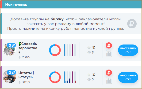 SocialTrade - биржа дешевой рекламы в ВКонтакте и других социальных сетях в формате аукциона