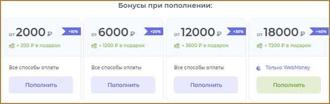 VKserfing (ВКсёрфинг) - простой и быстрый заработок без вложений с помощью социальных сетей