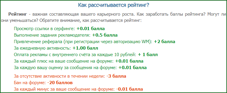 Как заработать баллы рейтинга на WMRFast