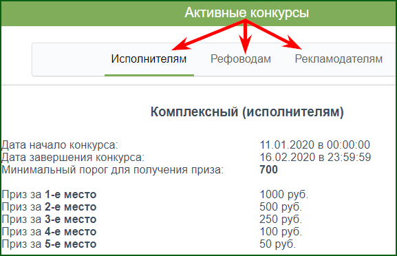 системные конкурсы на SeoTime