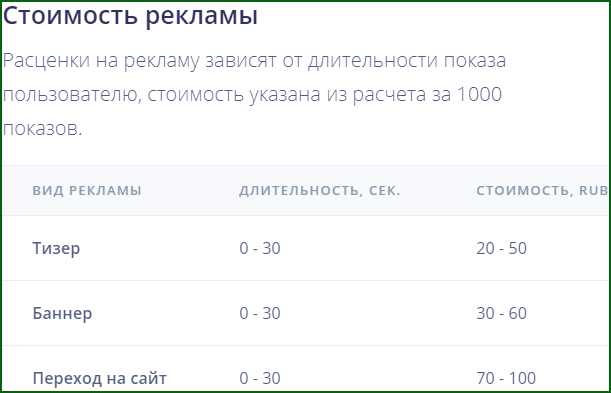 стоимость рекламы на Xteaser