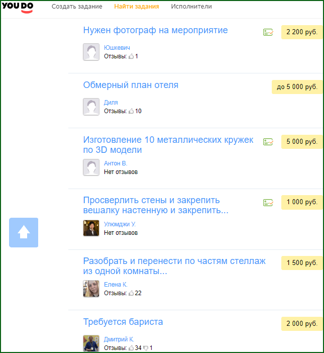 виды работы и ее оплата на YouDo