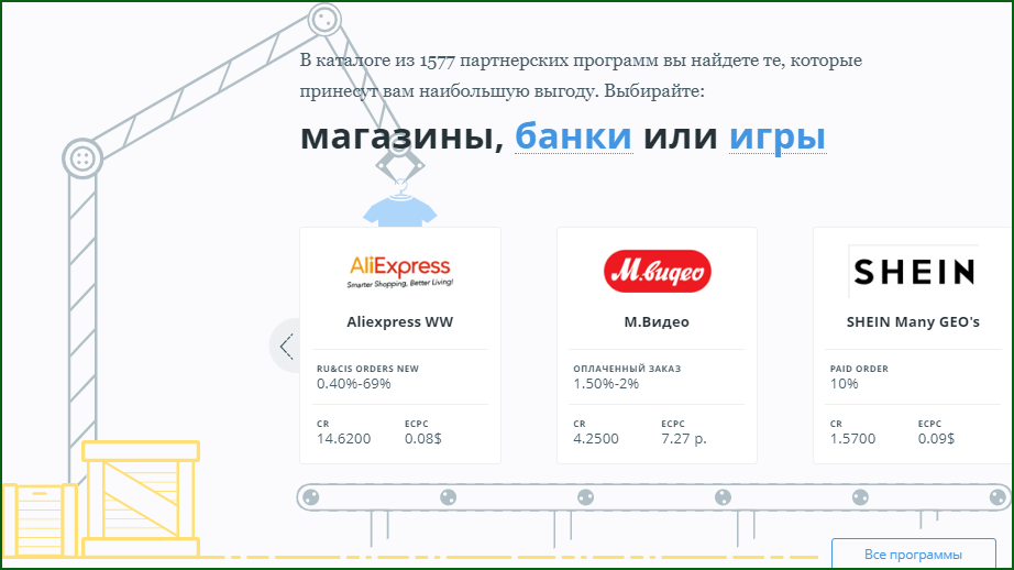 заработок на партнерских программах в TikTok