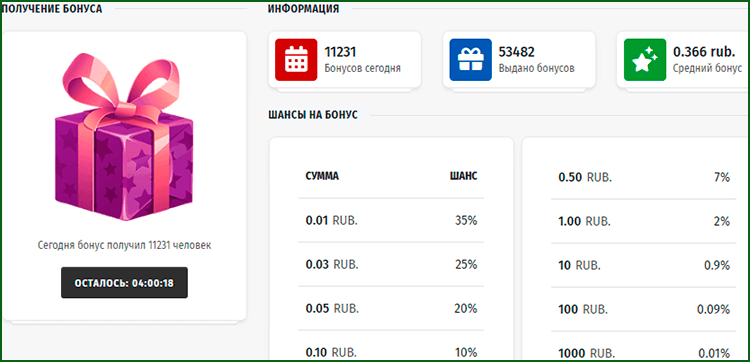 ежедневный бонус в игре летс гоу мани