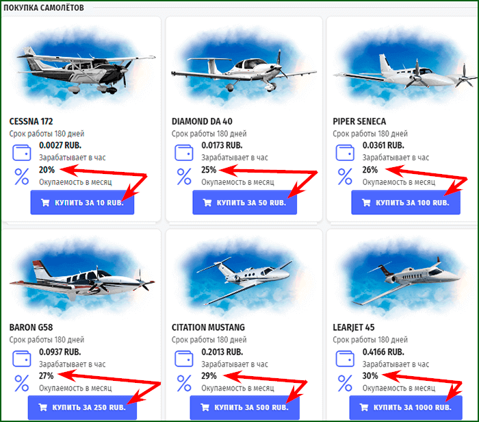 заработок реальных денег на самолетах в игре Lets Go Money