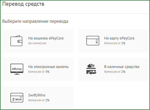 способы вывода средств с кошелька ePayCore