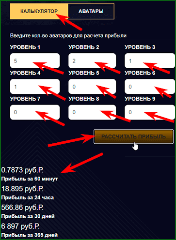 калькулятор прибыли в экономической игре Avatar