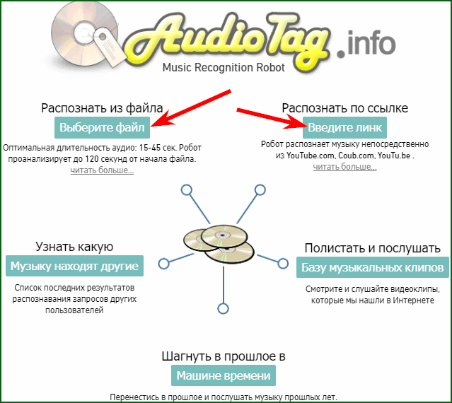 как распознать песню и её исполнителя по аудиофайлу или по отрывку музыки из видео YouTube через онлайн сервис AudioTag