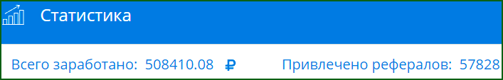 статистика партнерского заработка на VKTarget