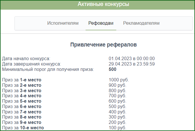 регулярные конкурсы на буксе seoclub