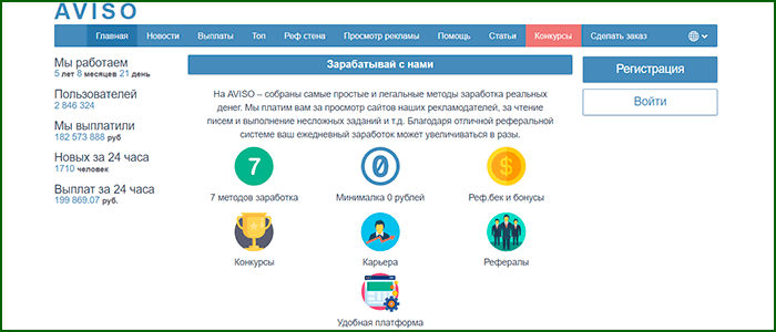 Дополнительный заработок на буксе AVISO